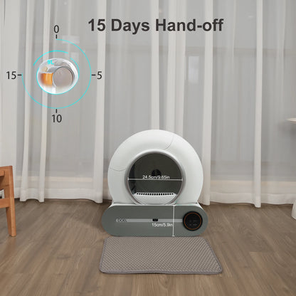 Smart Self-Cleaning Litter System