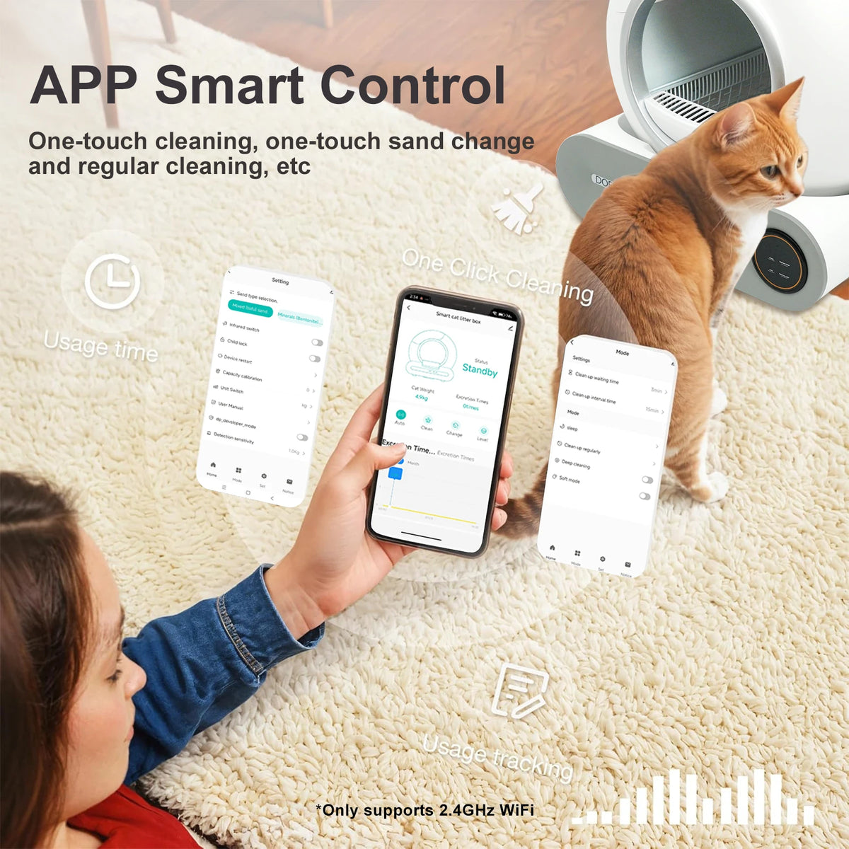 Smart Self-Cleaning Litter System